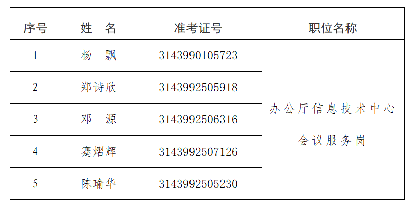 QQ20260518-174257.png
