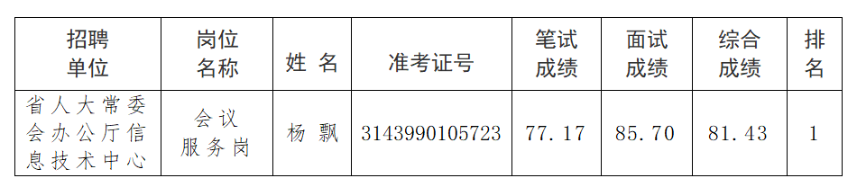 QQ20260525-160821.png QQ20260525-160821.png